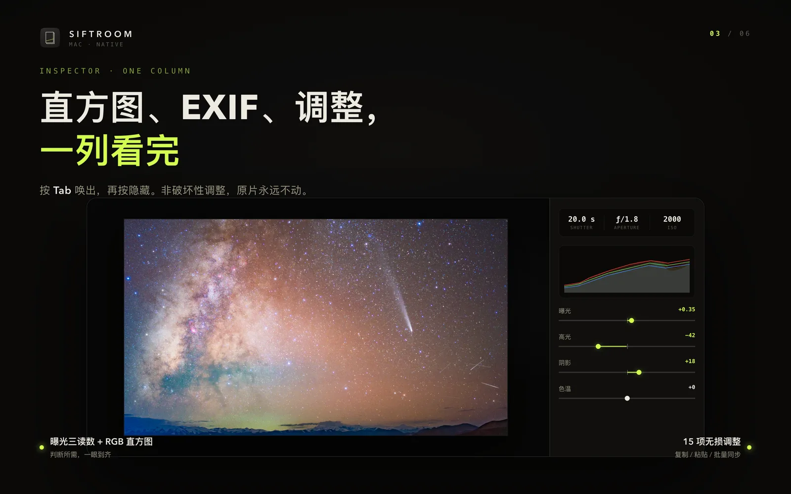 Siftroom 检查器展示直方图、EXIF 与摄影显影调整